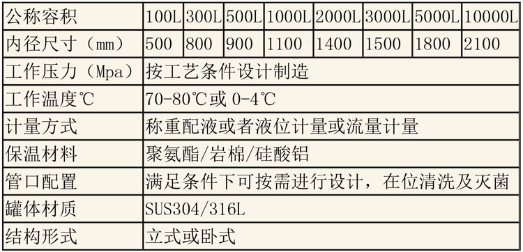 儲(chǔ)罐說(shuō)明-21.jpg 儲(chǔ)罐說(shuō)明-21.jpg