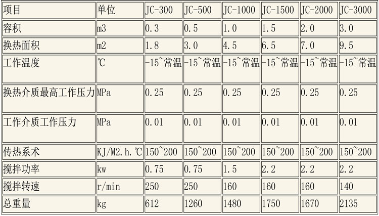 醇沉回收設(shè)備說(shuō)明-4.jpg