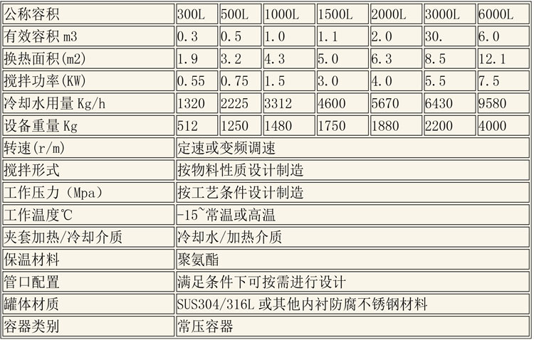醇沉回收設備說明-5.jpg 醇沉回收設備說明-5.jpg