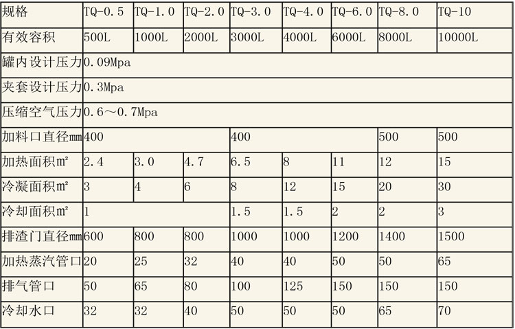 提取罐說明-6.jpg 提取罐說明-6.jpg