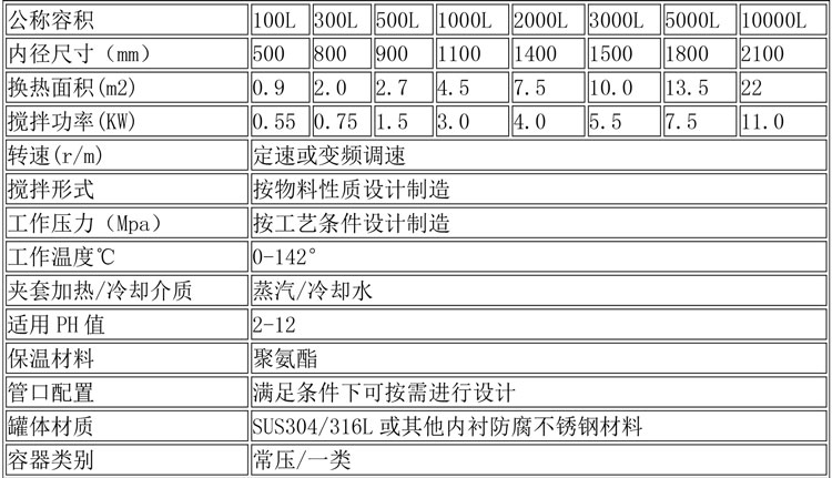 無菌配液設備說明-22.jpg 無菌配液設備說明-22.jpg