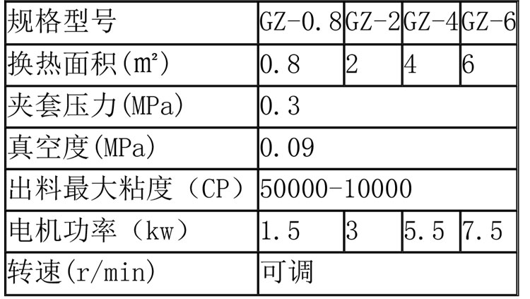 蒸發濃縮設備說明-28.jpg 蒸發濃縮設備說明-28.jpg
